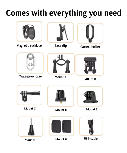 POLR POV™ POV Camera